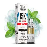 AL Fakher - Pro Max 15K Pod 10ml - Gum Mint - DTL